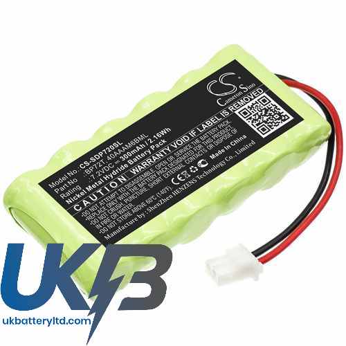 Dogtra BP72T Compatible Replacement Battery