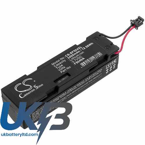 Symbol F5040A Compatible Replacement Battery