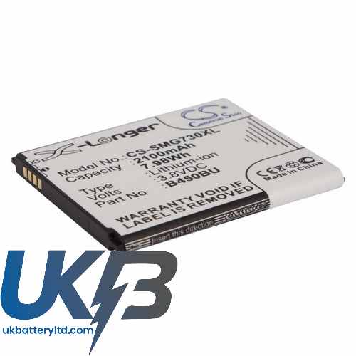 SAMSUNG Galaxy Avant Compatible Replacement Battery