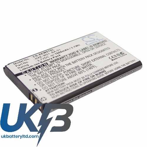 ROYALTEK RBT 2001 Compatible Replacement Battery